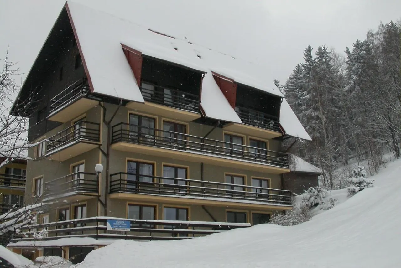 Osrodek Wypoczynkowy Pod Stokiem Bed and Breakfast Karpacz 0*,