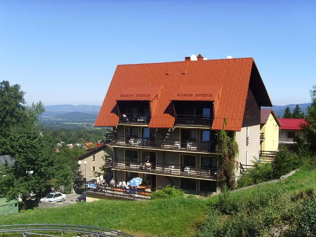 Osrodek Wypoczynkowy Pod Stokiem Bed and Breakfast Karpacz
