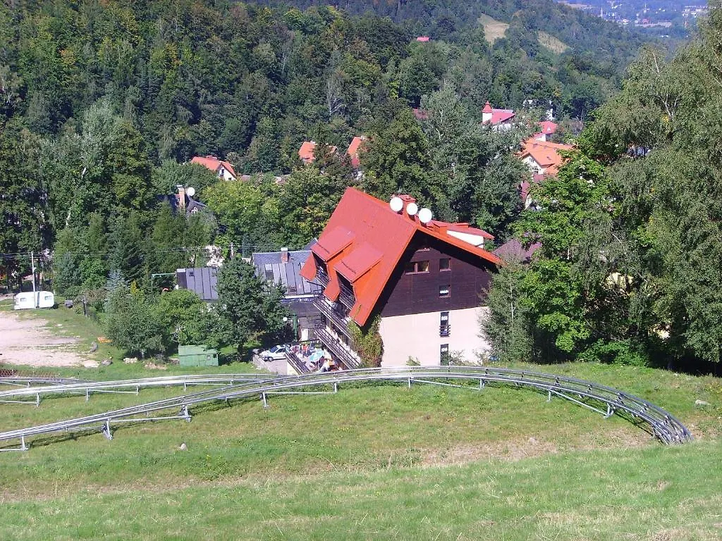 Osrodek Wypoczynkowy Pod Stokiem Bed and Breakfast Karpacz 0*,  Polen